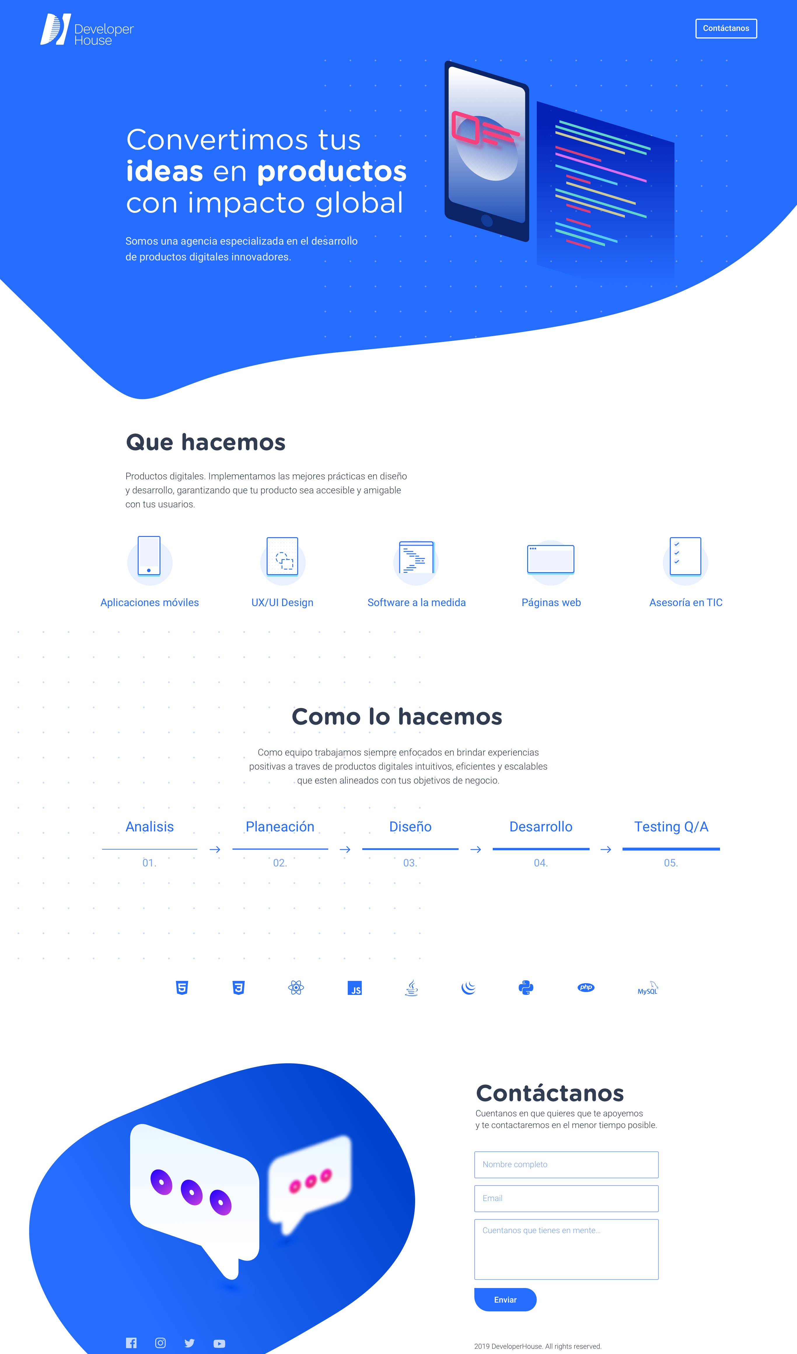 Developer House Index